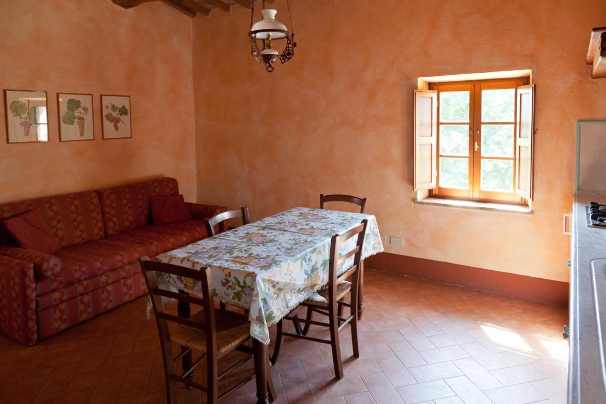 Вилла Agriturismo Cignan Rosso Кастелина ин Шианти Экстерьер фото